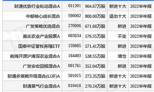 新五丰重组最新消息(新五丰最新重组传闻)_https://www.ljyuan-tech.com_深交所_第1张