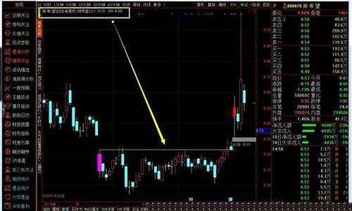如何进入国外股市直播平台(哪些平台可以直播美国股市)_https://www.ljyuan-tech.com_科创板_第1张
