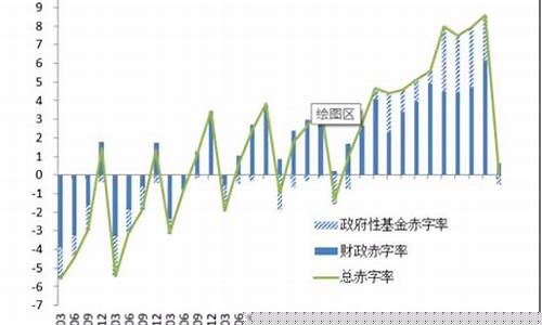 当前宏观经济形势(当前宏观经济形势与热点分析)_https://www.ljyuan-tech.com_深交所_第1张