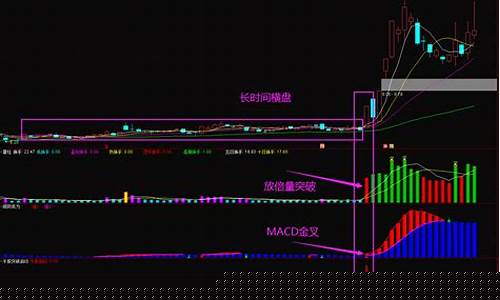 尾盘选股次日必涨源码(第二天会高开)_https://www.ljyuan-tech.com_北交所_第1张