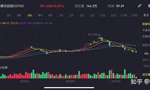 炒股理财(炒股理财app哪个好)_https://www.ljyuan-tech.com_上交所_第1张