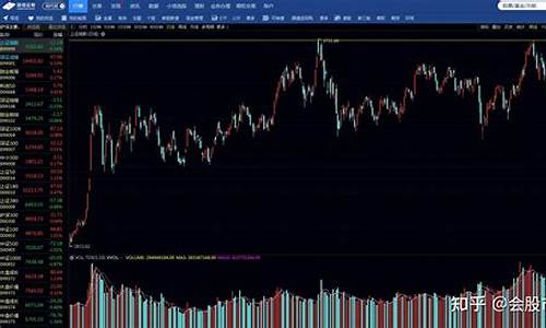 今日大盘股指(股票行情今日大盘)_https://www.ljyuan-tech.com_上交所_第1张