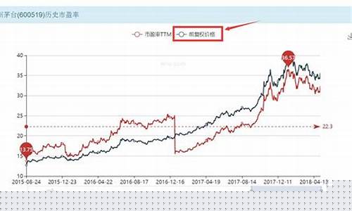 市值查询csmar(市值查询软件)_科创板_第1张_财经网 市值查询csmar(市值查询软件)_https://www.ljyuan-tech.com_科创板_第1张