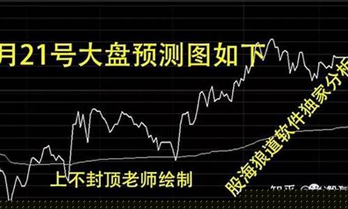 明日股票行情大盘走势(明日股票大盘走势预测)_https://www.ljyuan-tech.com_上交所_第1张