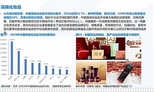 消费品行业研究报告(消费品行业研究报告范文)_https://www.ljyuan-tech.com_上交所_第1张