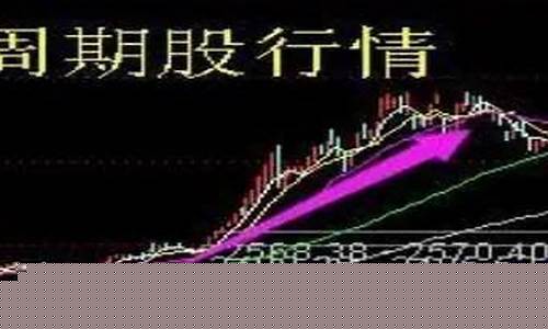 买什么股票最赚(买什么股票最赚钱)_https://www.ljyuan-tech.com_上交所_第1张