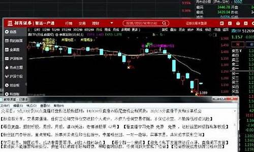 中阳期货财经直播室(中阳期货是正规平台吗)_https://www.ljyuan-tech.com_创业板_第1张