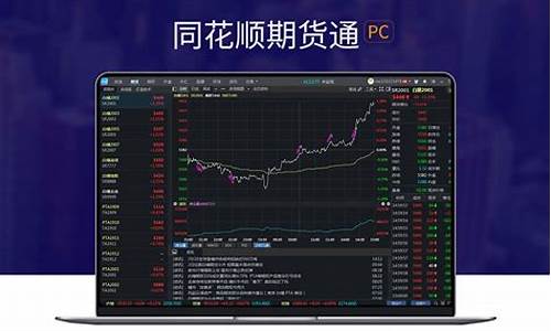 同花顺美原油期货直播间(美原油期货行情软件)_https://www.ljyuan-tech.com_科创吧_第1张