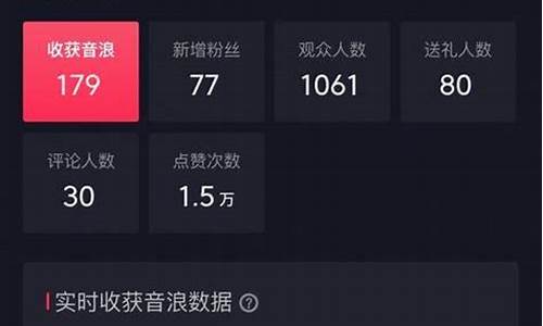 期货 直播交易流程(期货直播间交易)_https://www.ljyuan-tech.com_科创吧_第1张