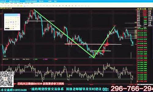 现货原油趋势直播(今天原油直播)_https://www.ljyuan-tech.com_北交所_第1张