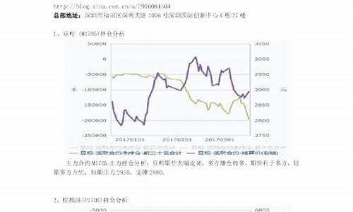 神华期货直播视频(神华期货手续费一览表)_https://www.ljyuan-tech.com_深交所_第1张