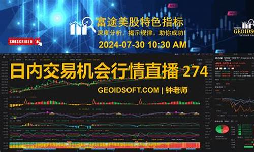 外汇交易直播可(外汇交易时间和休市时间)_https://www.ljyuan-tech.com_深交所_第1张