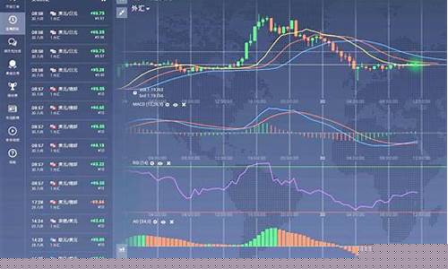外汇交易视频直播教学下载_https://www.ljyuan-tech.com_创业板_第1张