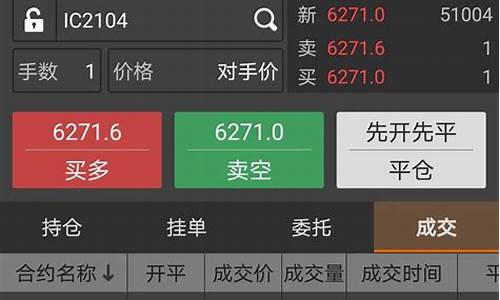 期货实盘止损交易现场直播(期货止损后如何再入场)_https://www.ljyuan-tech.com_创业板_第1张