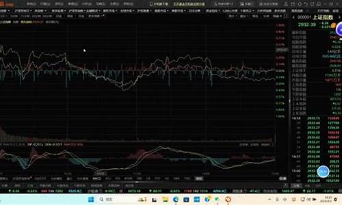 橡胶期货搞笑视频直播间(橡胶期货app)_https://www.ljyuan-tech.com_上交所_第1张