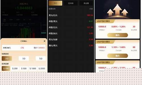 外汇微盘交易直播(外汇微盘交易平台)_https://www.ljyuan-tech.com_北交所_第1张