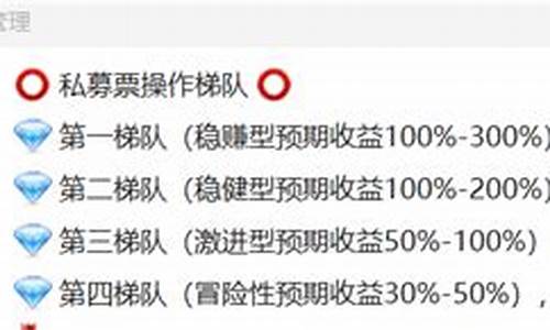 期货直播 套路感觉(期货直播课程)_https://www.ljyuan-tech.com_深交所_第1张