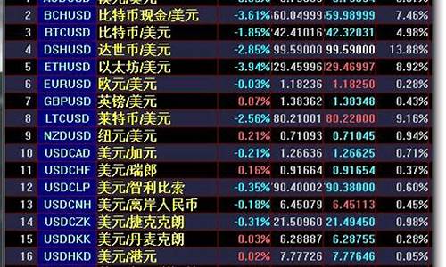 汇盈财经一国际期货直播_https://www.ljyuan-tech.com_北交所_第1张