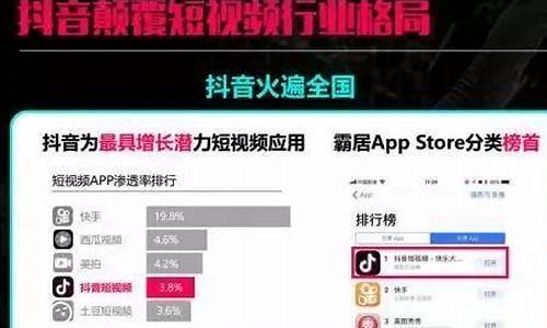 抖音可以直播炒期货嘛(抖音可直播账号购买)_https://www.ljyuan-tech.com_科创板_第1张