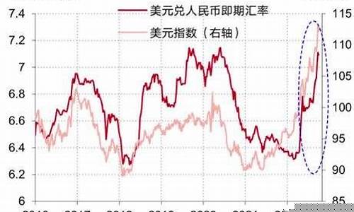 正规期货原油直播间(期货直播室原油喊单直播室)_https://www.ljyuan-tech.com_北交所_第1张