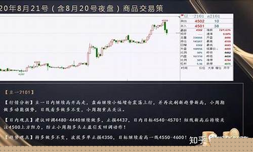 期货夜盘交易直播(期货夜盘app)_https://www.ljyuan-tech.com_北交所_第1张