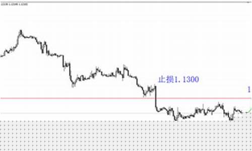 易利达外汇直播_https://www.ljyuan-tech.com_上交所_第1张