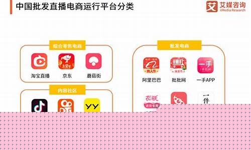 电商外汇直播平台排名前十(外汇直播间名称大全)_https://www.ljyuan-tech.com_深交所_第1张
