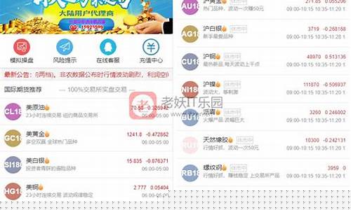 微盘原油直播间(道富原油期货直播间)_https://www.ljyuan-tech.com_创业板_第1张