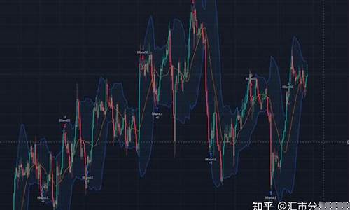 外汇交易策略直播(外汇交易策略入门网)_https://www.ljyuan-tech.com_科创板_第1张