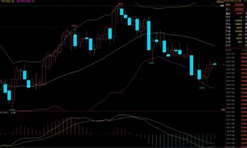 前子期货直播间17k(文华财经期货直播间)_https://www.ljyuan-tech.com_深交所_第1张