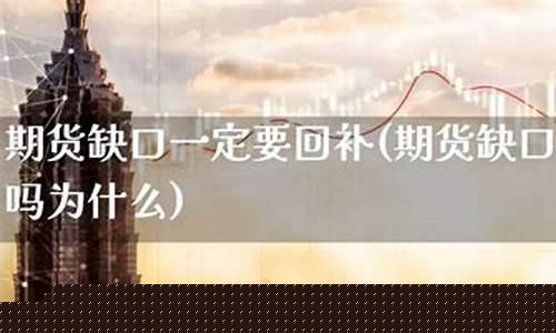 期货炮兵直播回补缺口(炮哥谈期货)_https://www.ljyuan-tech.com_科创吧_第1张