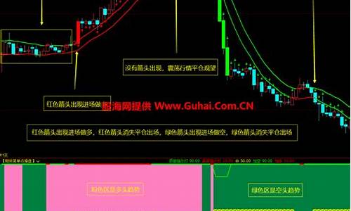期货简单点直播(期货简单点直播赚钱吗)_https://www.ljyuan-tech.com_深交所_第1张