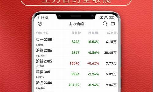 期货直播吧app下载(期货直播软件推荐)_https://www.ljyuan-tech.com_深交所_第1张