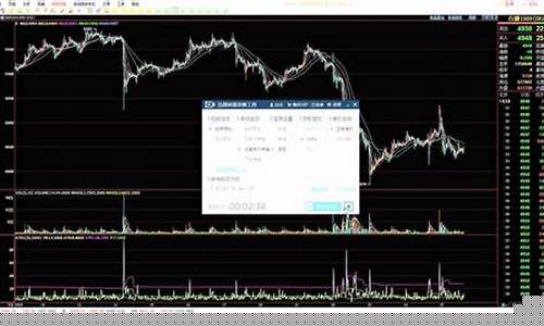 冯老师讲期货板块视频直播(冯老师教学)_https://www.ljyuan-tech.com_上交所_第1张