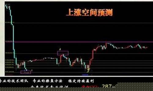伦敦期货用什么软件看直播(伦敦期货怎么看)_https://www.ljyuan-tech.com_深交所_第1张
