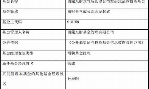徐财经直播(徐财源财经频道)_https://www.ljyuan-tech.com_科创板_第1张