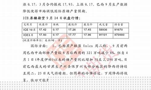 华闻期货直播(华闻期货正规吗)_https://www.ljyuan-tech.com_深交所_第1张