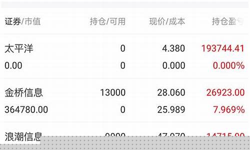 十万本金期货实盘直播(10万期货一年最多赚多少)_https://www.ljyuan-tech.com_北交所_第1张
