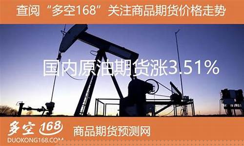 国内原油期货原油在线直播(国内原油期货价格行情)_https://www.ljyuan-tech.com_创业板_第1张