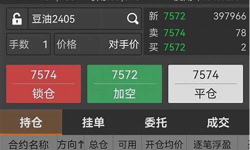 内盘期货程序化直播_https://www.ljyuan-tech.com_科创板_第1张