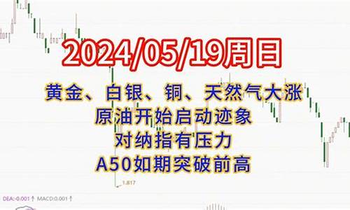 原油天然气白银铜九直播室_https://www.ljyuan-tech.com_深交所_第1张