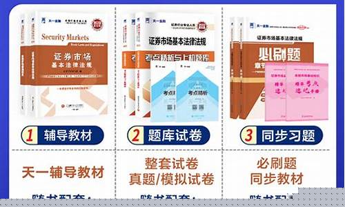 期货从业考试真题刷题直播(期货从业考试押题)_https://www.ljyuan-tech.com_创业板_第1张