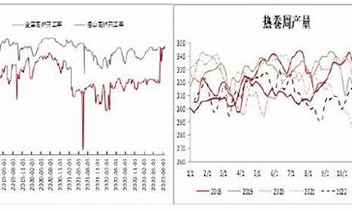 方正期货热卷直播(方正证券 期货)_https://www.ljyuan-tech.com_深交所_第1张