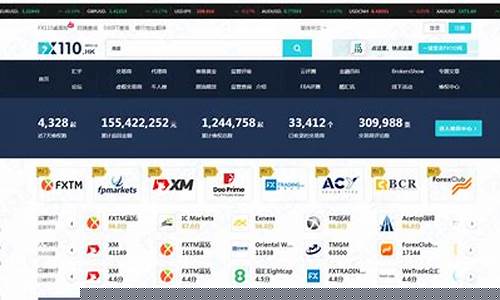 外汇交易金融直播平台吗(外汇交易视频直播教学)_https://www.ljyuan-tech.com_创业板_第1张