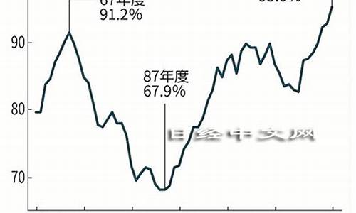 日本原油今日新闻视频直播(日本原油今日新闻视频直播回放)_https://www.ljyuan-tech.com_科创板_第1张