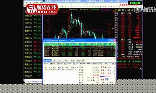 期货炒单直播(期货喊单直播室金融直播室)_https://www.ljyuan-tech.com_科创板_第1张