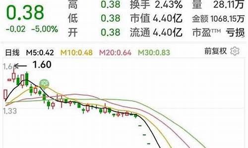 财华国际期货直播室(财华国际期货直播室在哪)_https://www.ljyuan-tech.com_创业板_第1张