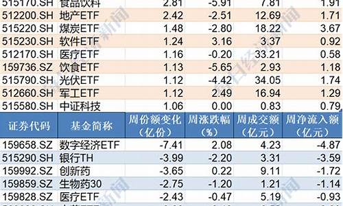 黄金原油期货在线直播观看(黄金原油期货财经直播室)(黄金原油外汇直播室)_https://www.ljyuan-tech.com_北交所_第1张