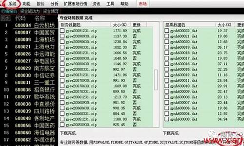 陶博士2006股市直播(陶博士股市)(陶博士21年金股)_https://www.ljyuan-tech.com_深交所_第1张