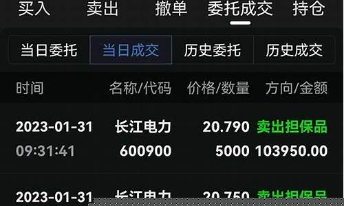长江股市直播(股市任盈盈直播)(股市任盈盈百度直播)_https://www.ljyuan-tech.com_深交所_第1张